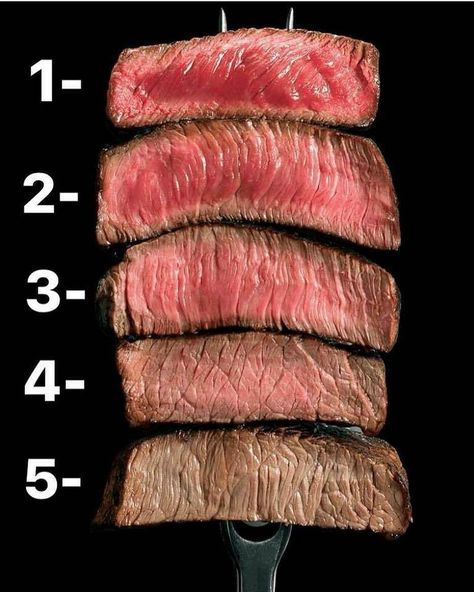 Guide de cuisson du bœuf